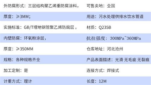 新余给水tpep防腐钢管参数指标